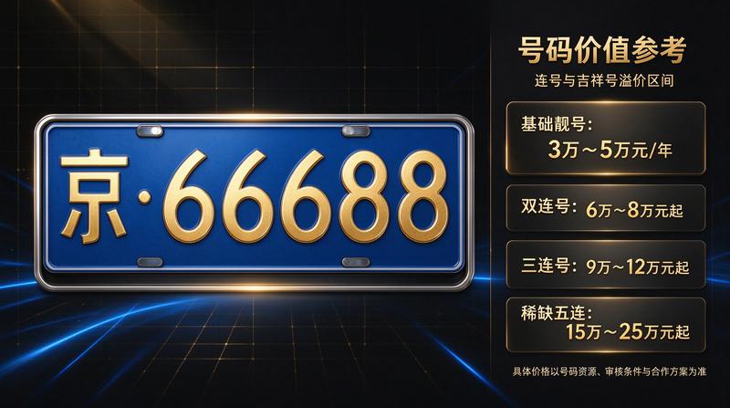 陈经理